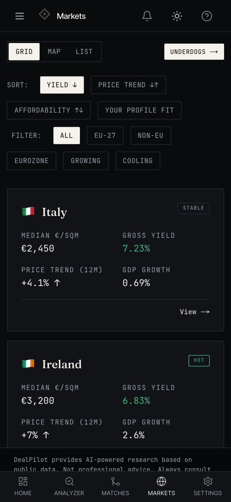 DealPilot AI on mobile — European markets ranked by yield